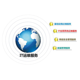 太原技術(shù)運(yùn)維 億維訊達(dá)科技的專業(yè)解答與服務(wù)